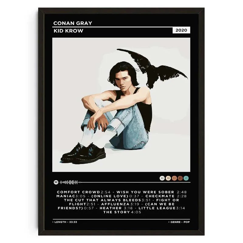 The Creator Frank Blonde Album Poster Hip Hop Rapper Singer Star Aesthetics Music Cover Wall Art Canvas Painting Cafe Home Room