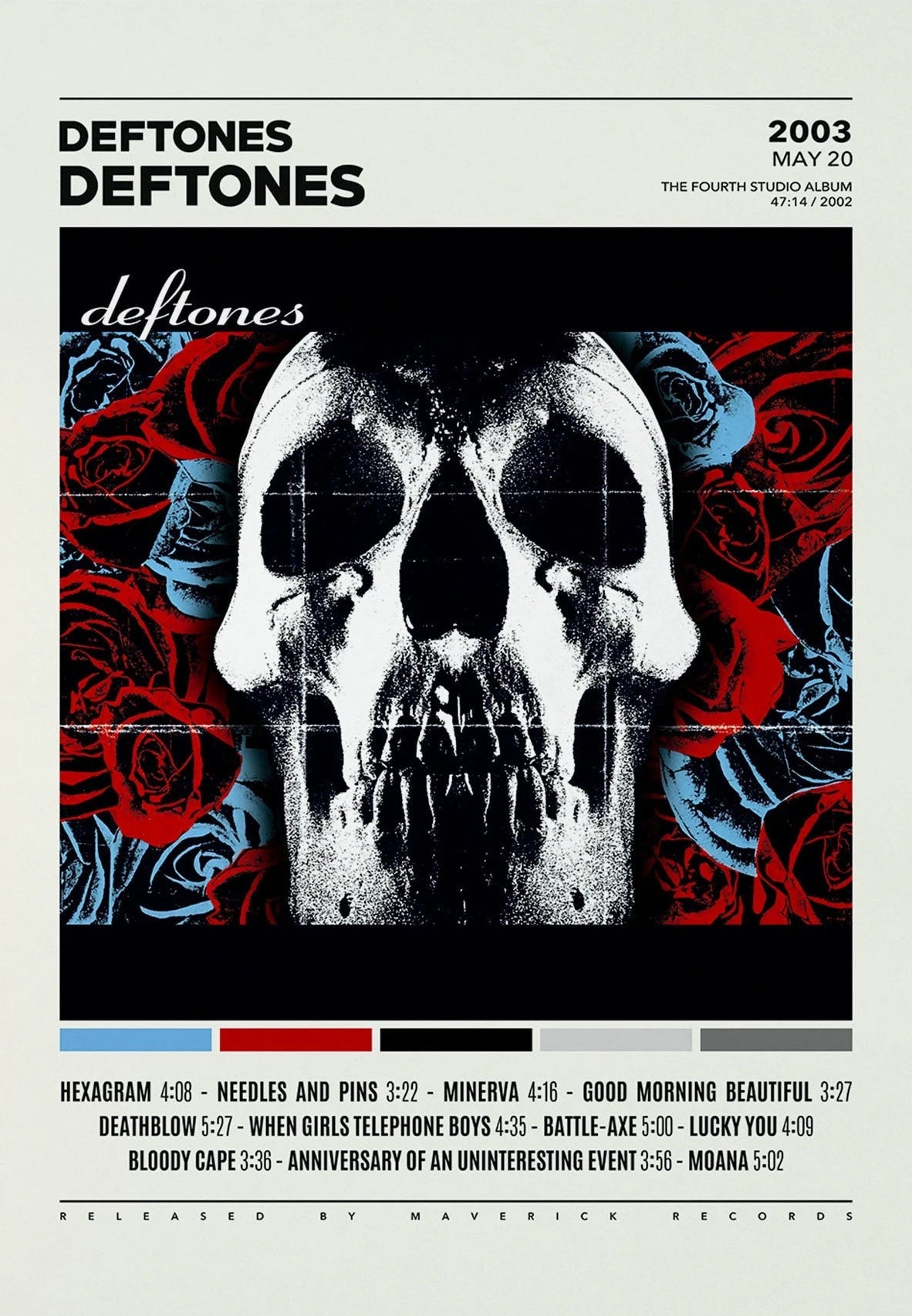 Deftones Band Poster Print Canvas Painting Around the Fur/Saturday Night Wrist Music Album Cover for Room Home Wall Art Decor