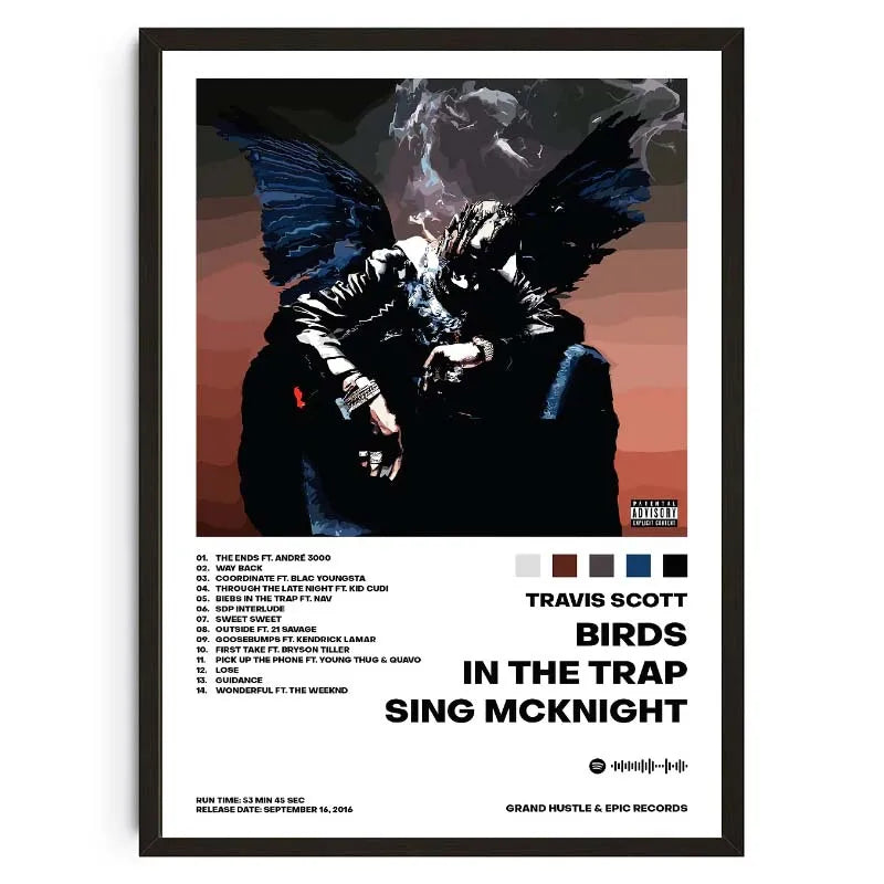 The Creator Frank Blonde Album Poster Hip Hop Rapper Singer Star Aesthetics Music Cover Wall Art Canvas Painting Cafe Home Room