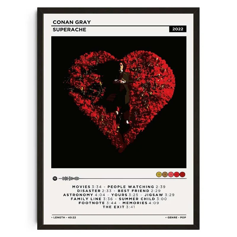 The Creator Frank Blonde Album Poster Hip Hop Rapper Singer Star Aesthetics Music Cover Wall Art Canvas Painting Cafe Home Room