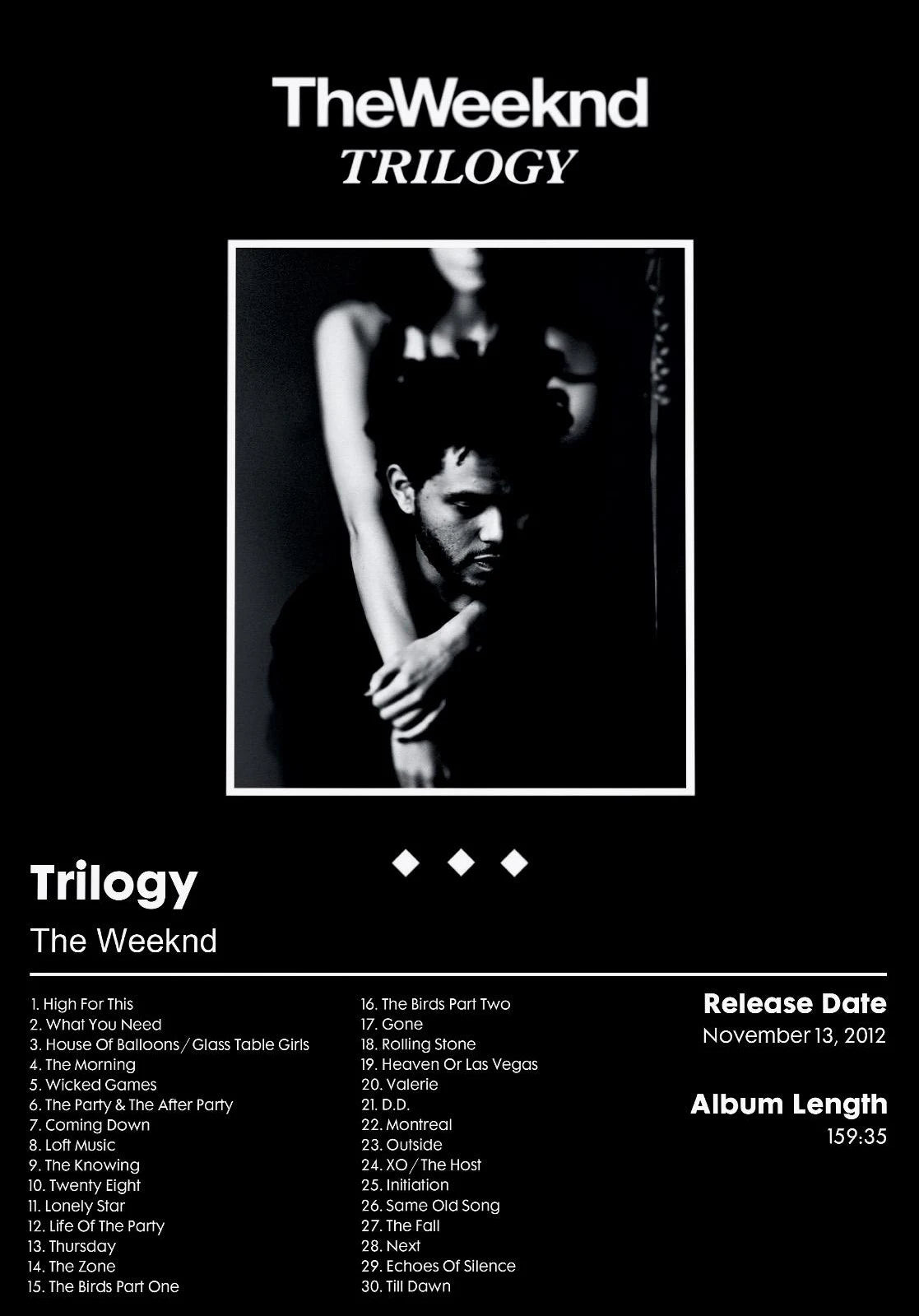 The Weeknd Hip Hop Music Star Poster Retro Rapper Aesthetic Office Modern Prints Canvas Wall Art Pictures Home Living Room Decor