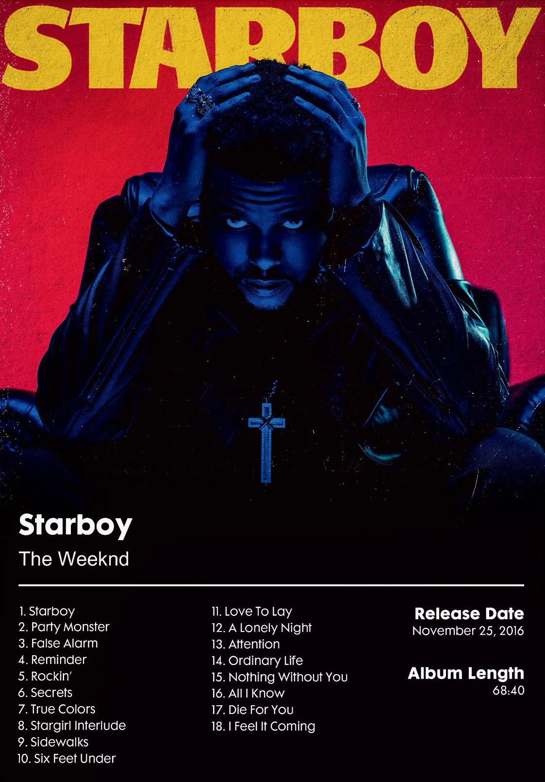 The Weeknd Hip Hop Music Star Poster Retro Rapper Aesthetic Office Modern Prints Canvas Wall Art Pictures Home Living Room Decor