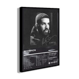 Rapper Album Cover Retro Poster Music Canvas Wall Art Print Mural Home Decor Music Lover Gift